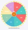 Club 91 Lucky Bonus Spin